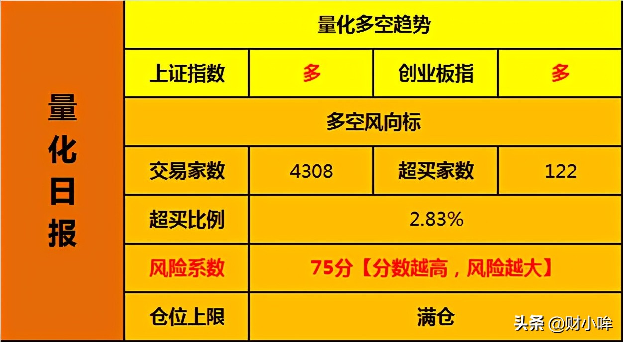 530，一个特殊的日子