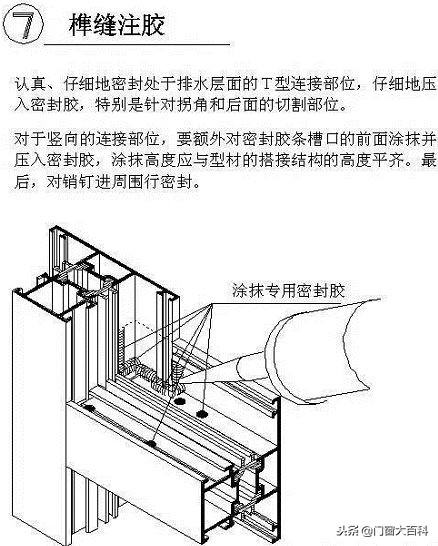 铝合金门窗制作自学教程大全,铝合金门窗制作视频教程全集