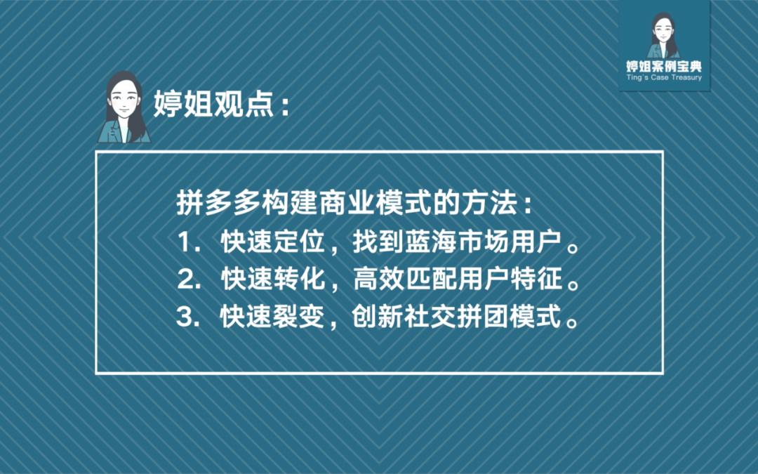 从商业本质看如何做好模式创新,从拼多多营销模式学到什么