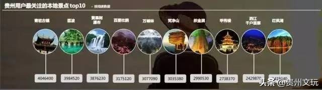 安顺市平坝区开元新世界,贵州贵安新区溶洞开发招商会
