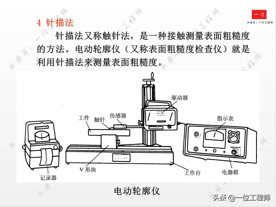 搞机械一定要严谨,搞机械需要学哪些编程
