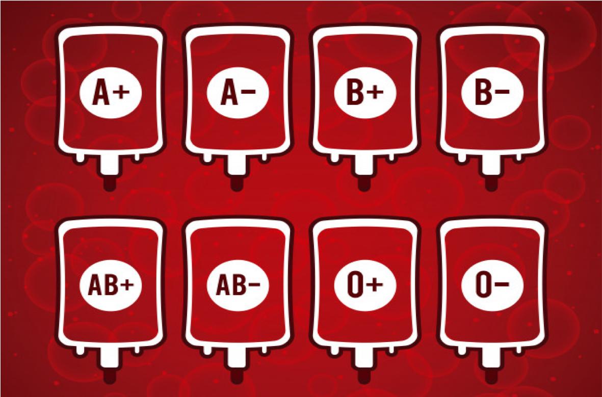 熊猫血怎么输血,熊猫血可以自体采血吗