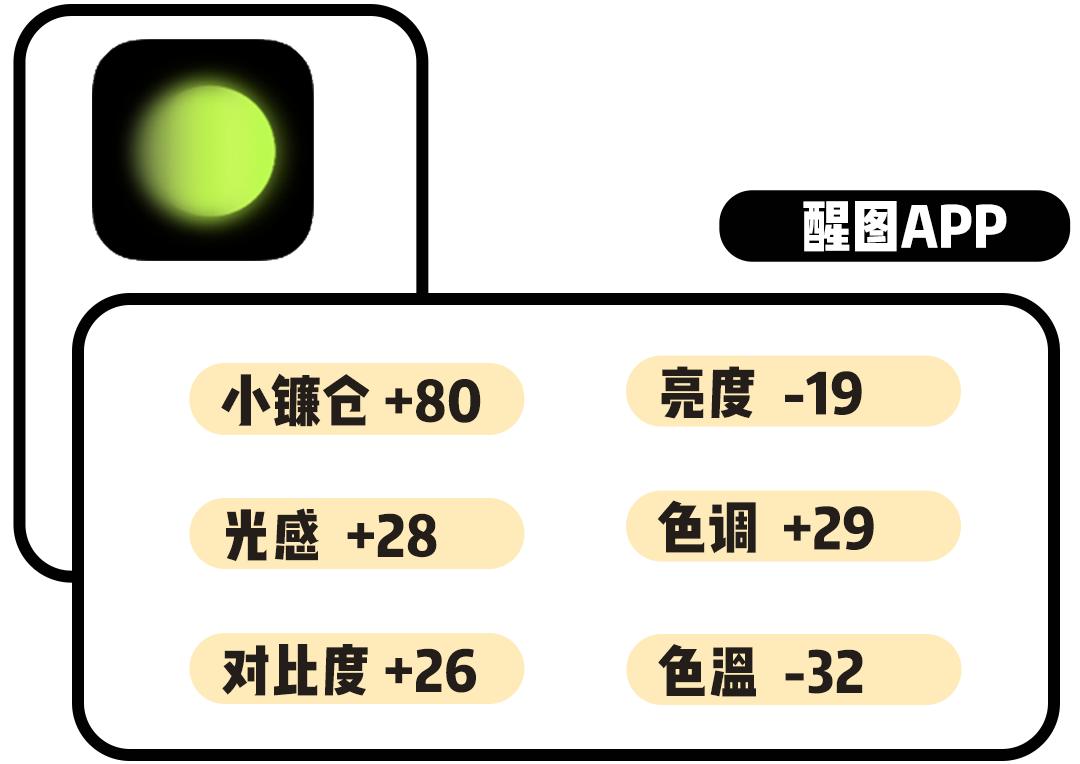 这样拍照发朋友圈的女生，也太“婊”了