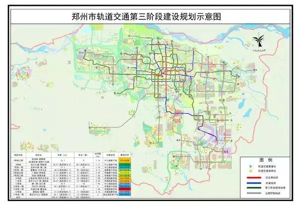 郑州即将开通的三条地铁,郑州5条地铁新线路有望明年开通