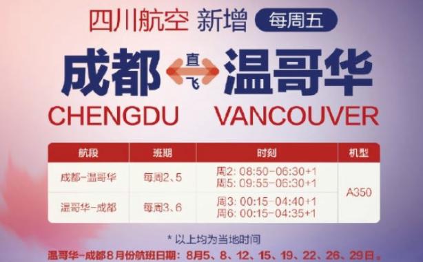 目前中国去温哥华航线,温哥华回中国航线路线