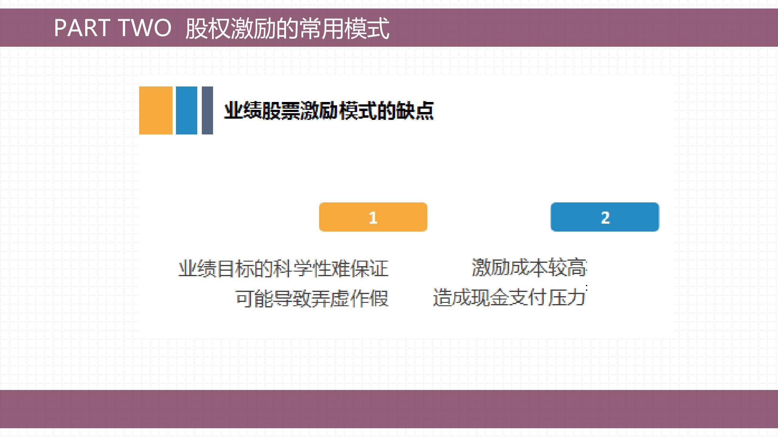 股权激励的方法与技巧,手把手教会你做股权激励