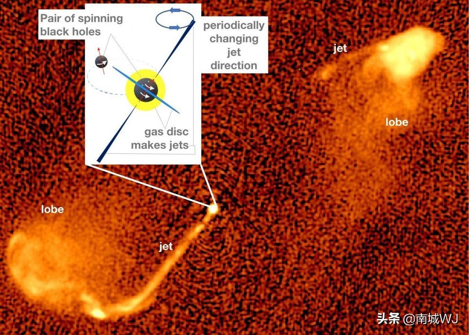 第一次发现黑洞的视频,天文学家有史以来第一次发现黑洞