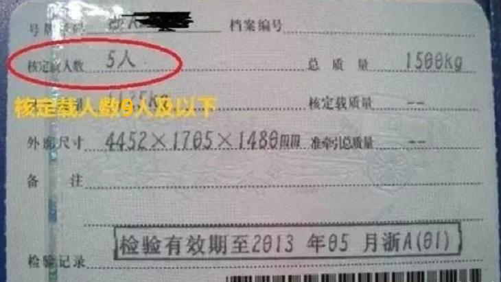 交警提醒驾驶员关注事项,机动车行驶证上的信息有哪些