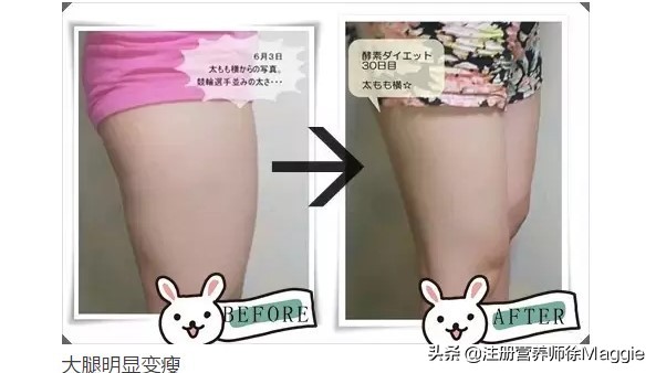 植物酵素多肽压片糖果能减肥吗,植物纤维酵素减肥