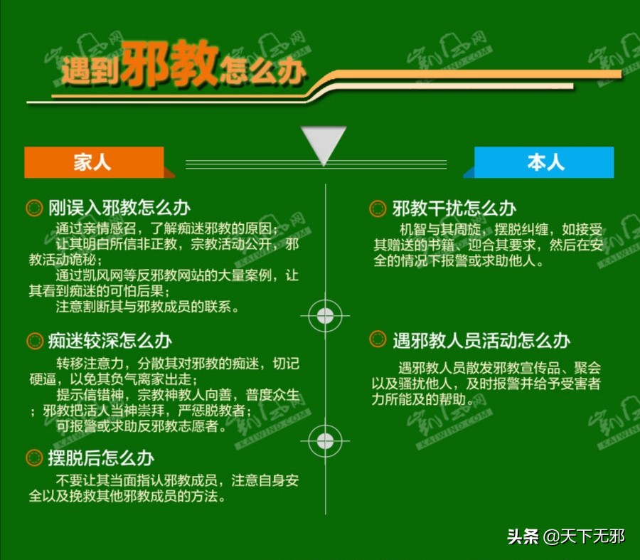 警惕*教邪**“观音法门”