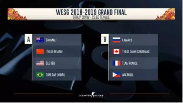 wesg2019全球总决赛,今年wesg总决赛