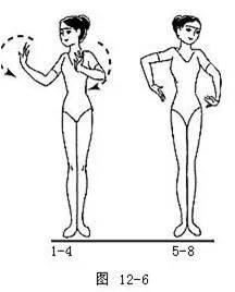 舞蹈基本动作之字步,舞蹈步位基础知识