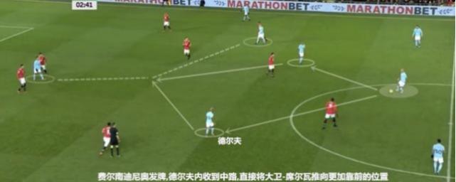 深度｜大卫席尔瓦——最被低估的西班牙技术中场，曼城的告捷核心