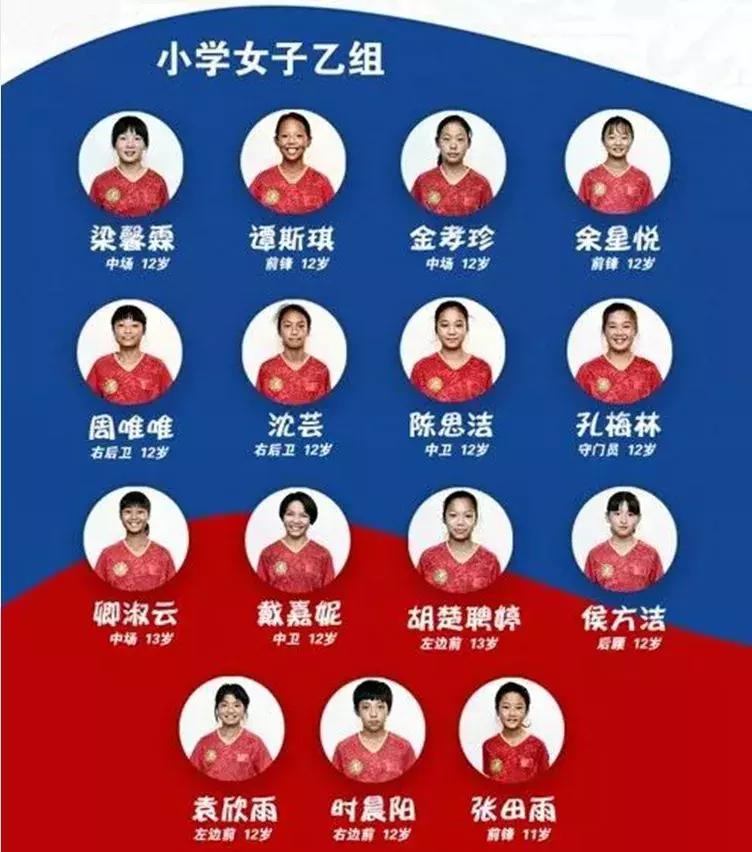 厉害了当代小学生,厉害了女足