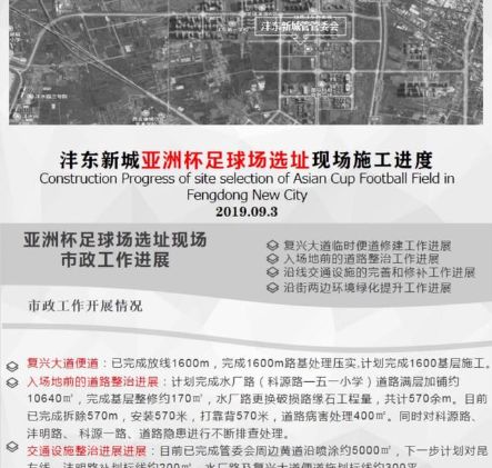 世俱杯亚洲杯举办城市,2023年足球世俱杯分组