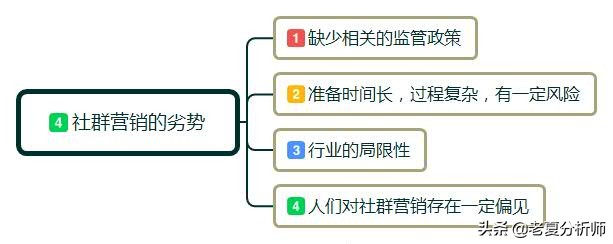如何做社群运营需要什么,一个优秀的社群运营应该怎么做