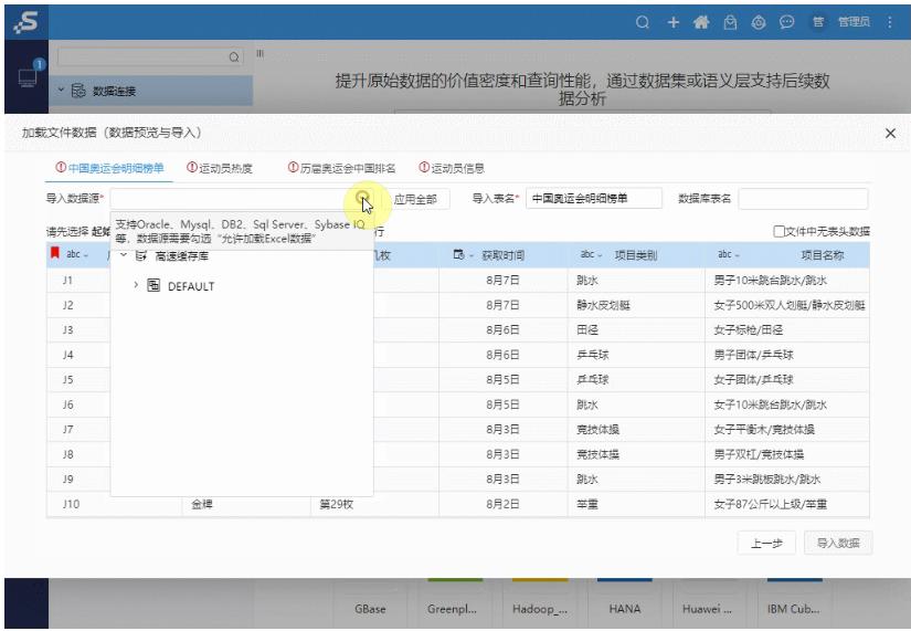 ppt数据分析可视化报表,ppt报表和数据分析制作教程