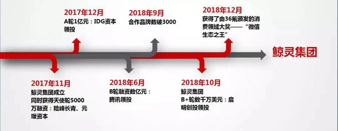 好衣库是哪里的平台,好衣库好运营吗