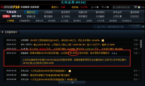 中国人保股票最新点评,中国人保解禁利好利空