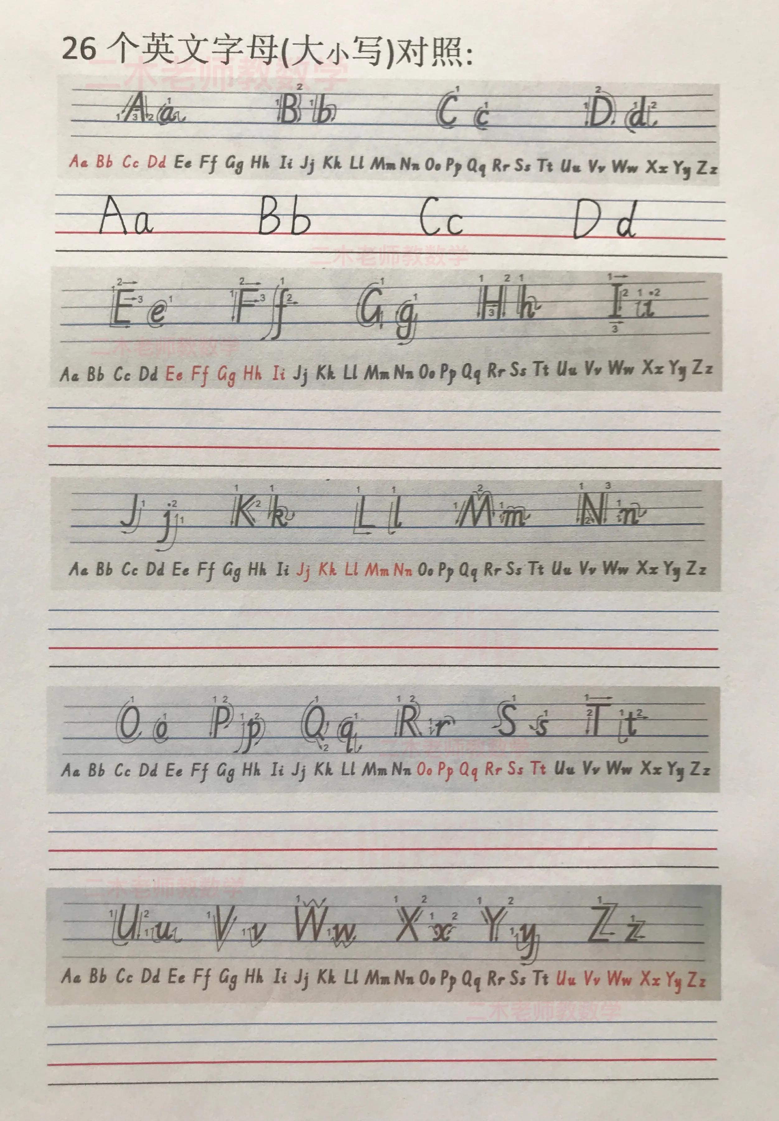 英文字母表26个字母正确读法,英文字母表26个字母快速记忆