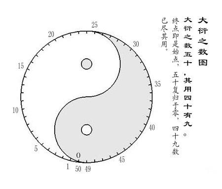 金圣叹水浒传全文,金圣叹批评本水浒传