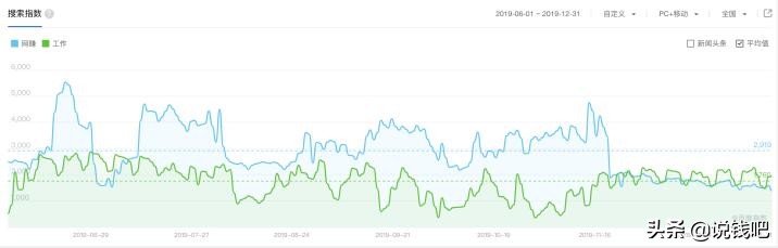 赚差价平台骗局,赚网