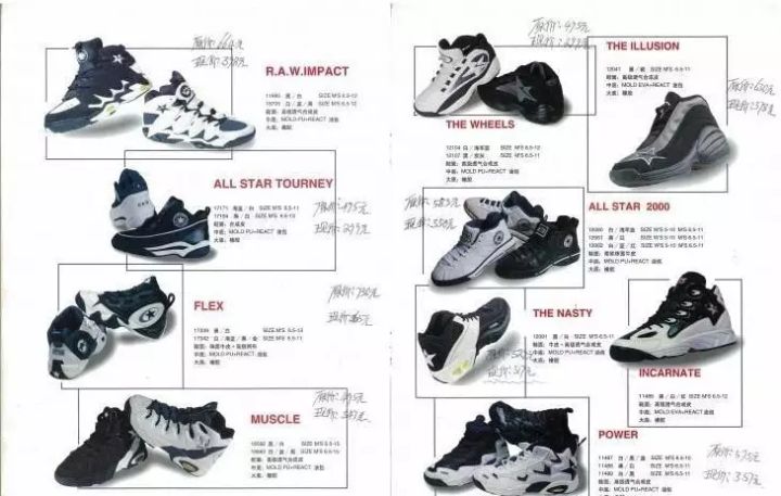 converse篮球鞋紫绿粉配色,推荐篮球鞋converse