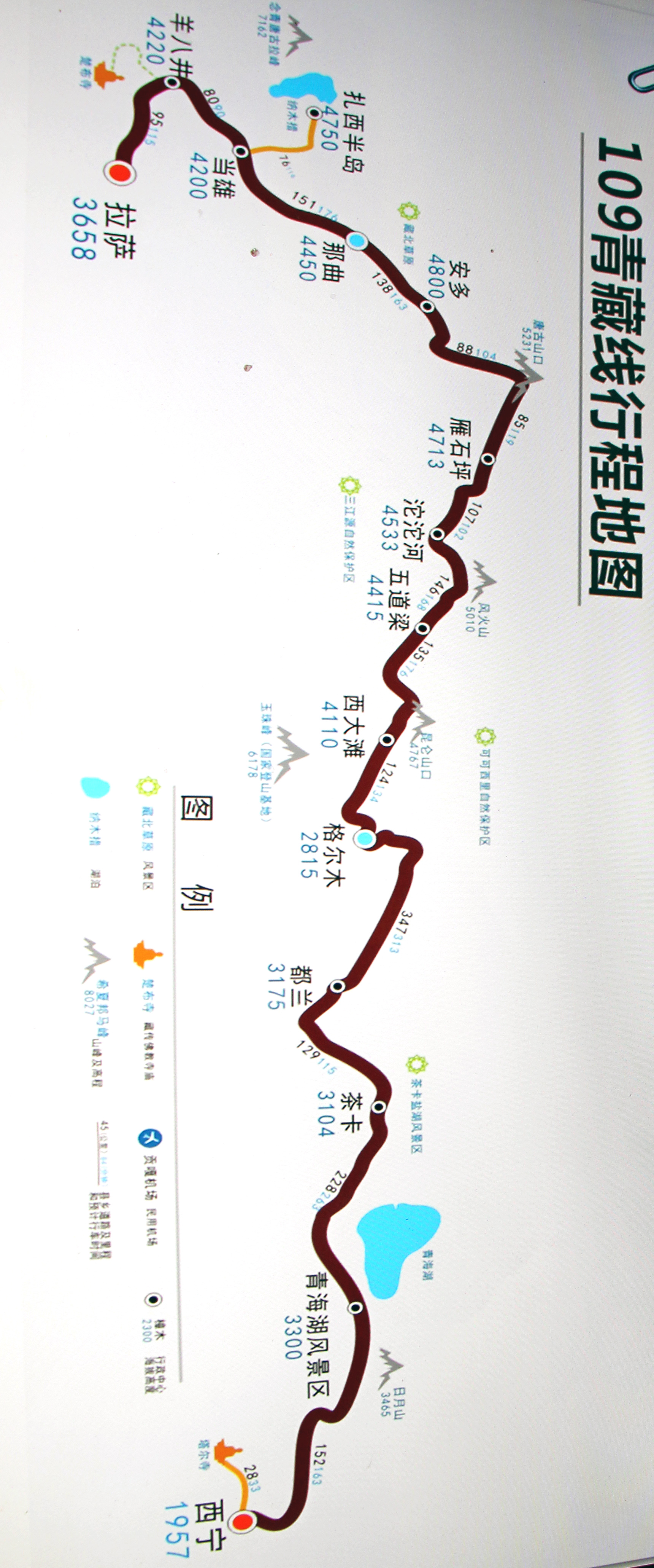 进藏川藏线自驾游攻略,进藏线路川藏线