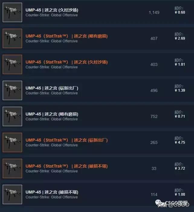 皮肤控第一期,皮肤管理第41集