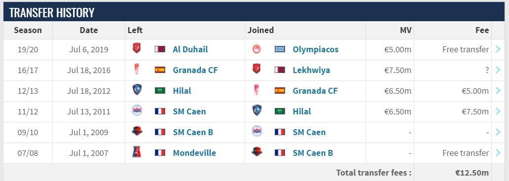 山东鲁能新赛季阵容,山东鲁能新援最新消息