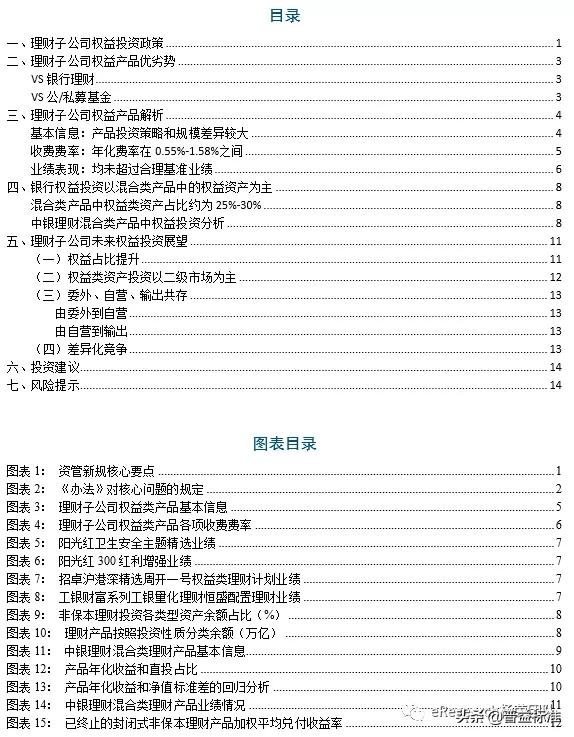 银行理财产品投资知识,银行理财投资的是啥