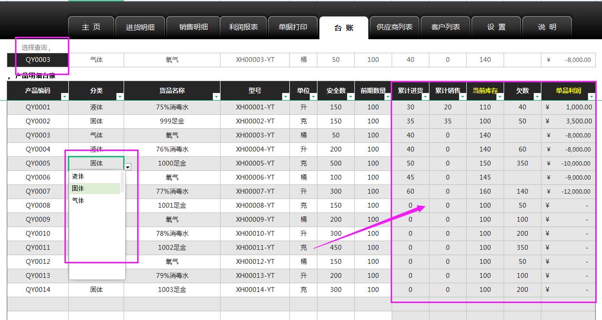 进销存怎么管理,进销存流程管理软件
