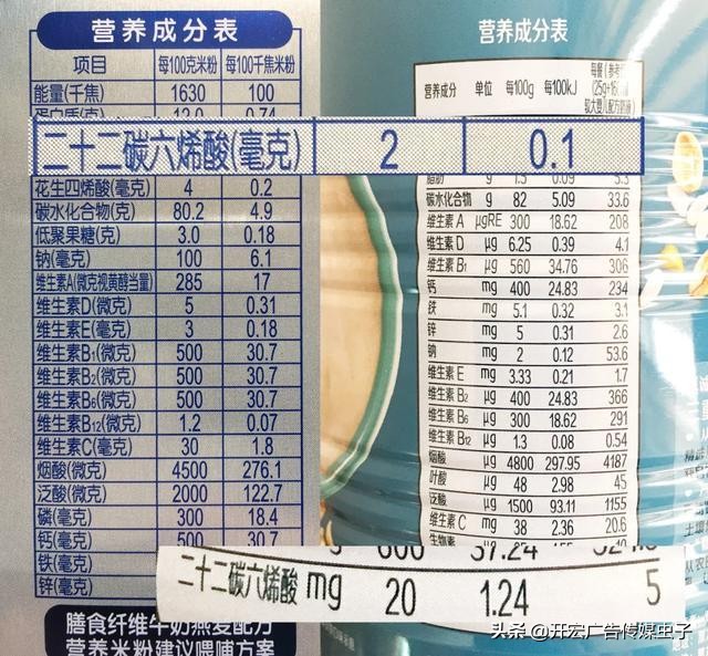 7月龄宝宝米粉测评,六月龄宝宝米粉测评