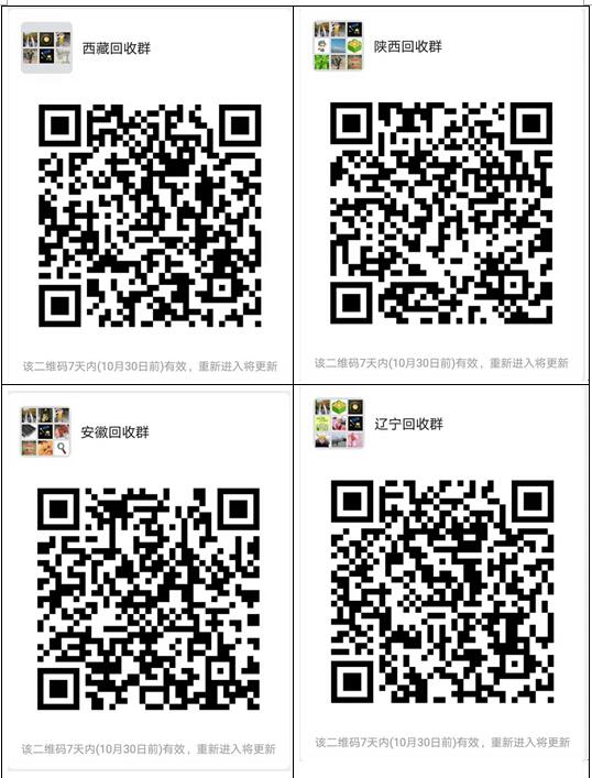 各行业沟通微信群名称,全国各地微信的群聊