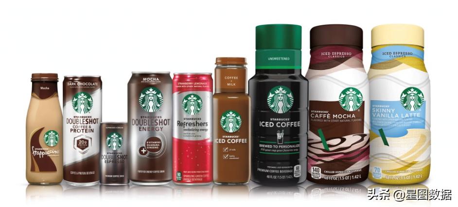 不争可乐争咖啡，相爱相杀二十载