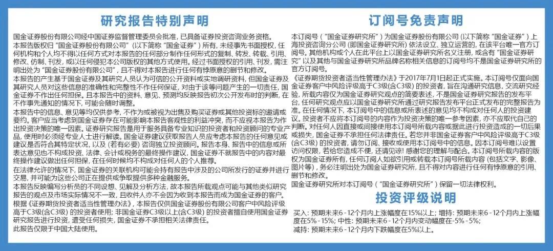 国金研究十大热门股,国金研究宏观