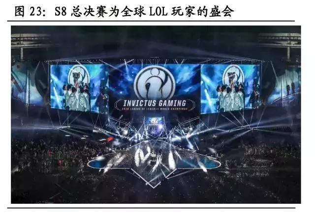 介绍电竞行业的视频,电竞解读