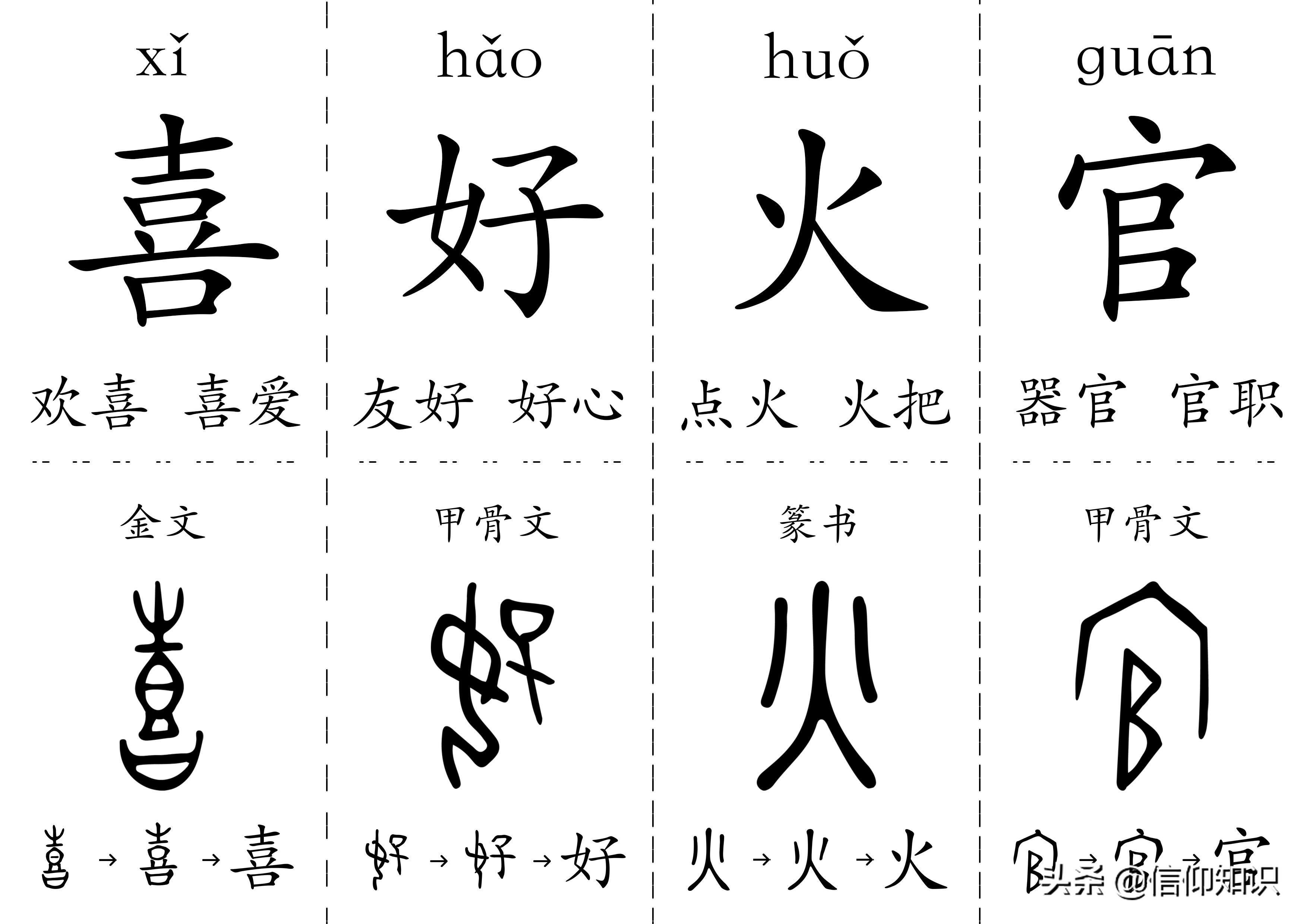 300字儿童认字书卡,给孩子打印识字卡