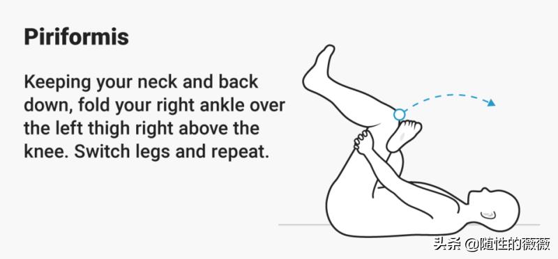 外国人讲背部拉伸,外国人拉伸脖子