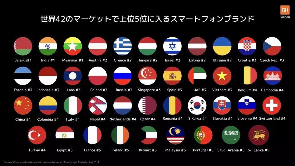 小米进入日本市场发布会视频,小米首销火爆