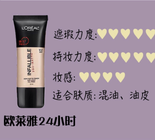 12款热门粉底液测评,平价粉底液用出大牌效果