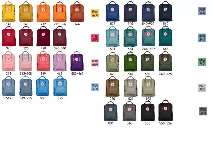 斜挎包和双肩包哪个好用,双肩包与斜挎包哪个更好