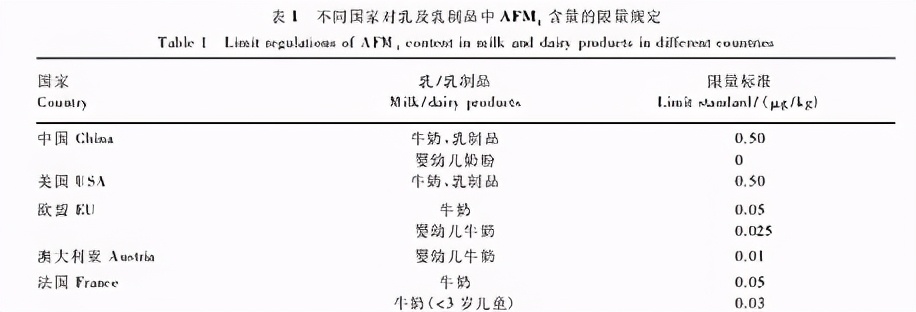 为什么中国人不买国产奶粉,为什么还有人买国产奶粉
