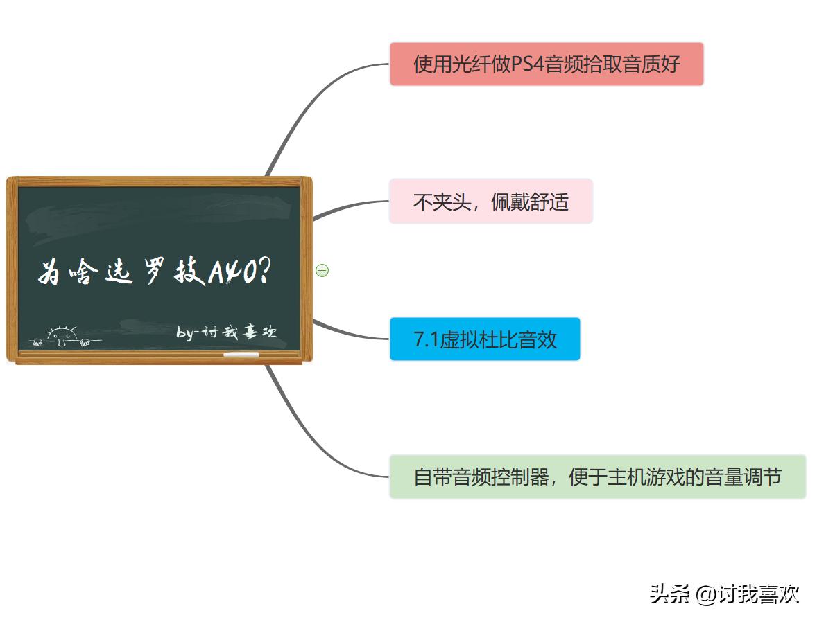 66岁男士礼物高档实用,成年男生六一节礼物