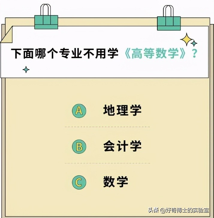 如何科学的判断自己的智商初二,怎么判断自己的智商
