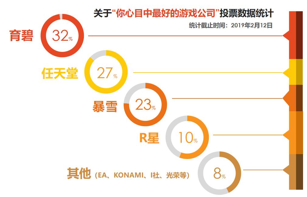 育碧游戏公司知名游戏,如何评价育碧近年游戏
