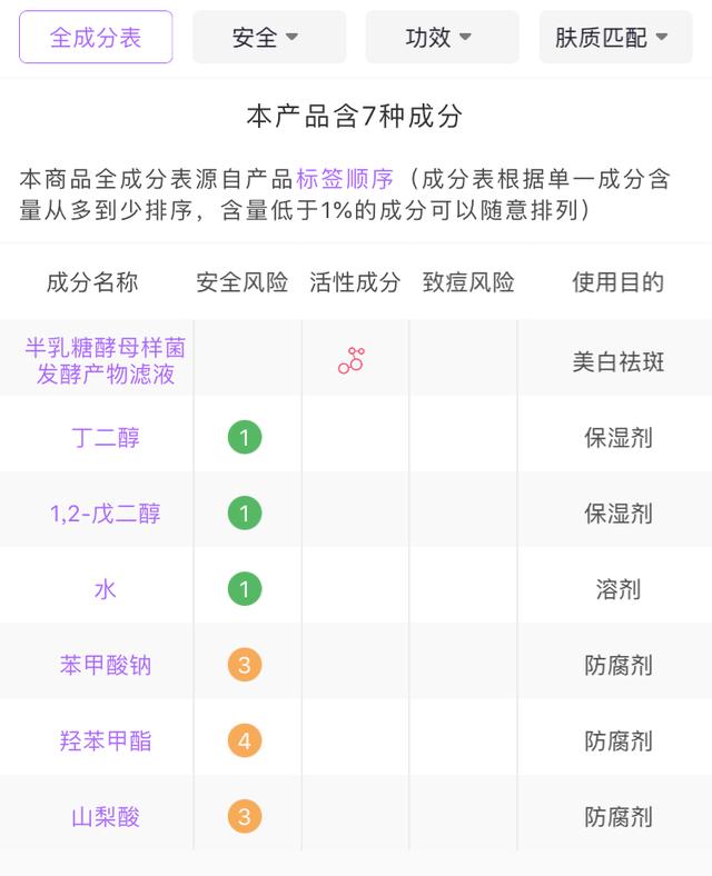 神仙水经典版与日版区别,神仙水日版和国产有什么区别