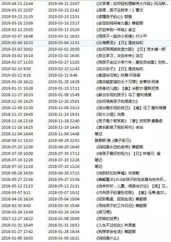 这位上班族妈妈，边工作边带娃，每年读50本书——阅读成就人生