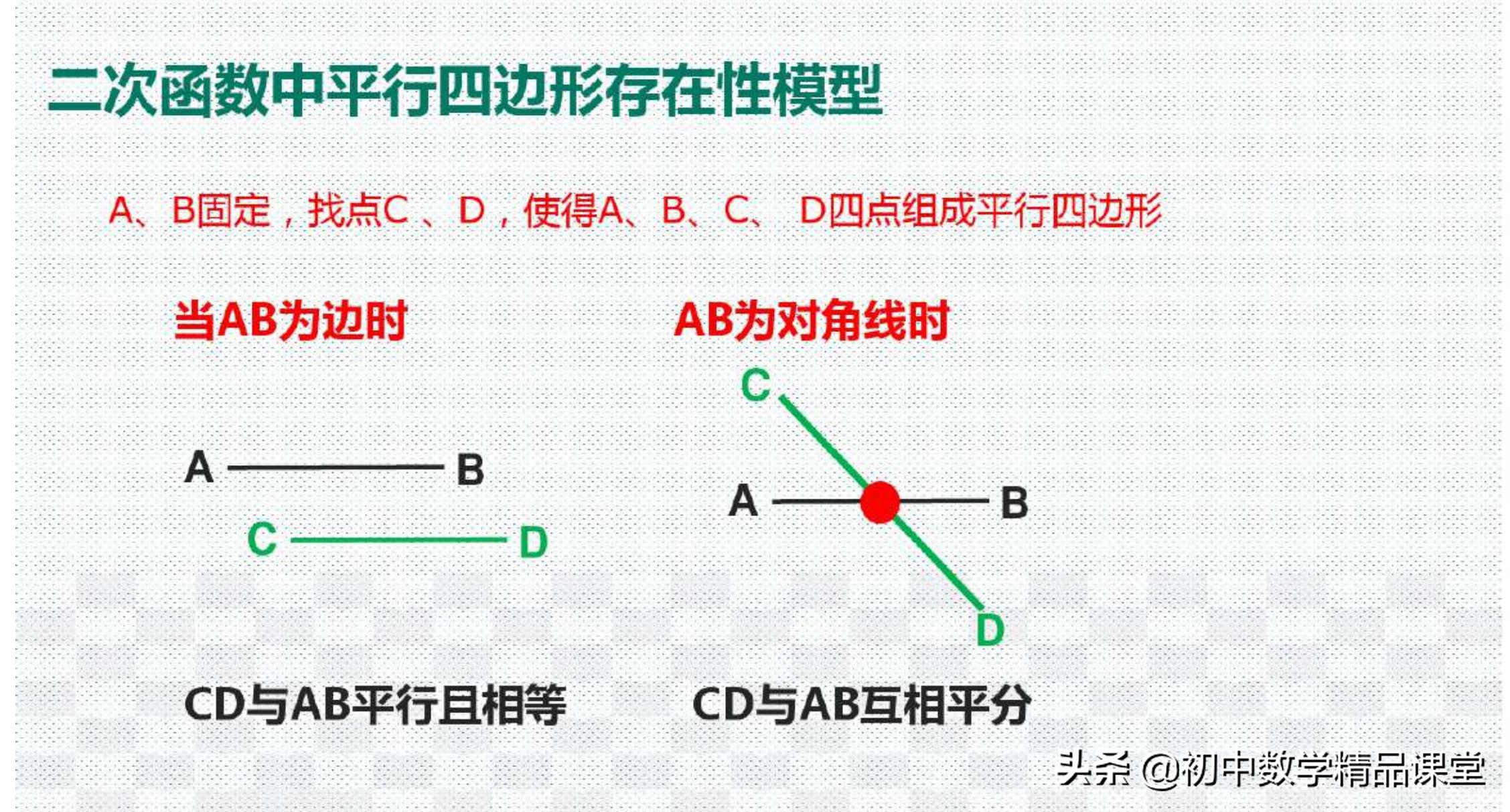 数学思维24种数学模型,学会简单的数学