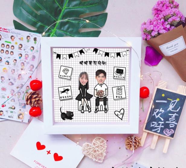 纪念日送礼物有意义,纪念日送礼物有什么意义么